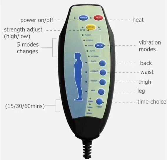 Premium fotelja sa masažom OC-140 Ergopulse