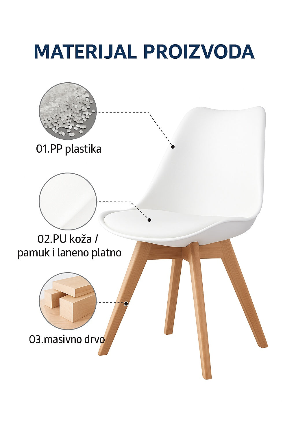 Trpezarijska stolica Oslo Bela, set od 4 komada